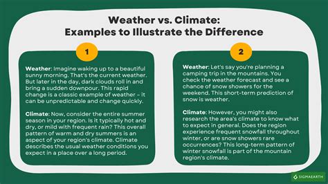 write the difference between weather and climate|Climate vs Weather .